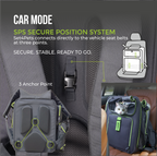 Premium Car Safety Carrier 2.0