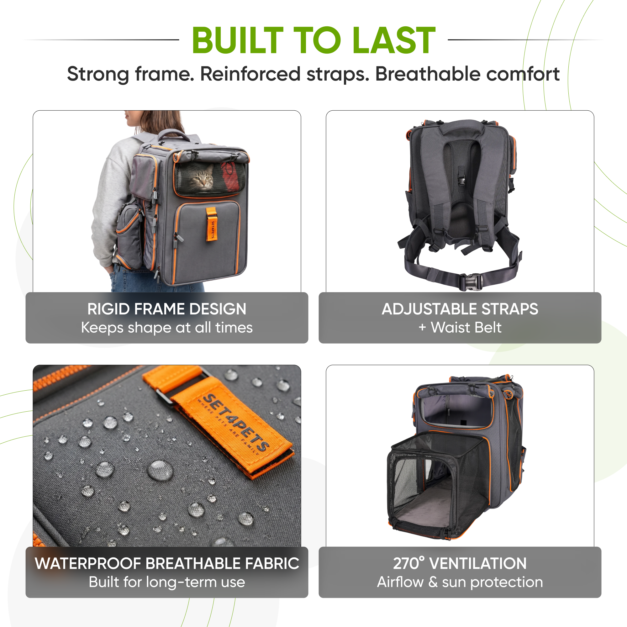 Set4Pets breathable mesh ventilation detail — orange